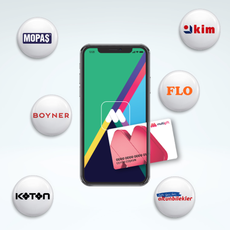 MultiGift Geçen Yerler