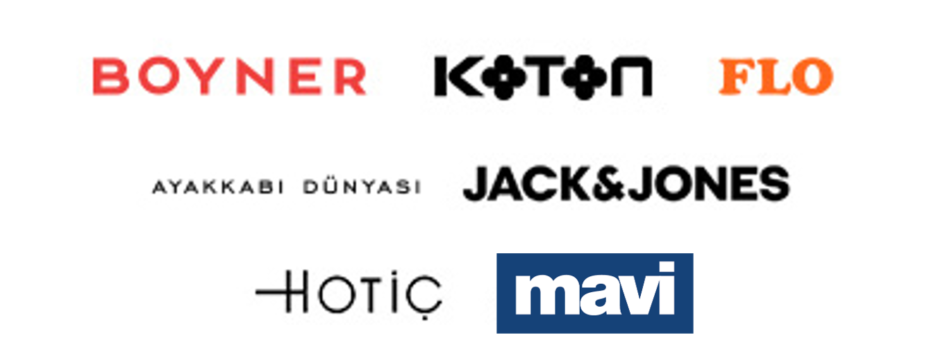  Referans perakende alışveriş noktaları: