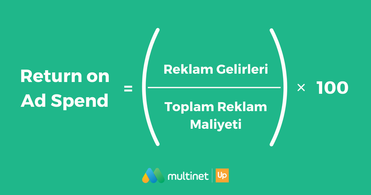 ROAS Hesaplama Formülü