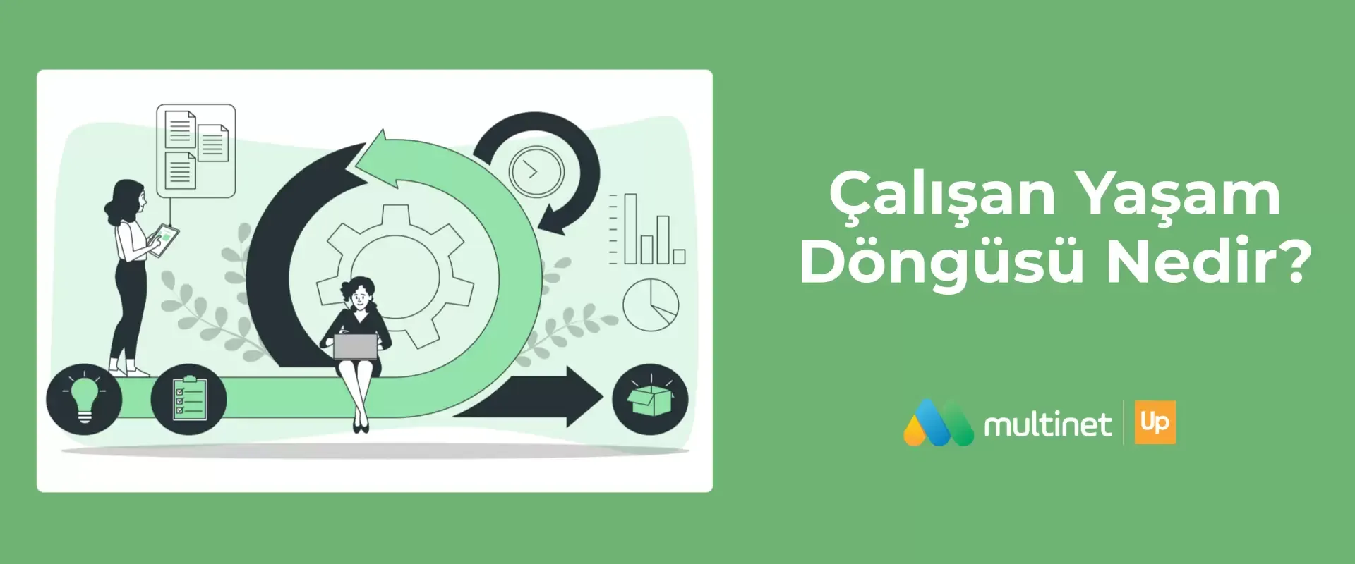 Çalışan Yaşam Döngüsü Nedir?