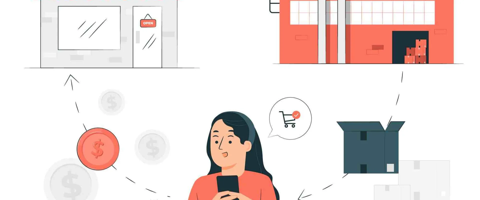 E-Adisyon Nedir?