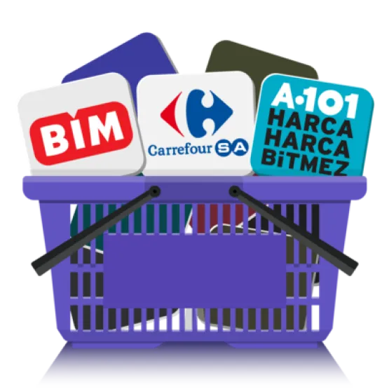 MultiFlex ile Çalışanlarınız A101, BİM ve CarrefourSA’dan Alışveriş Yapsın!