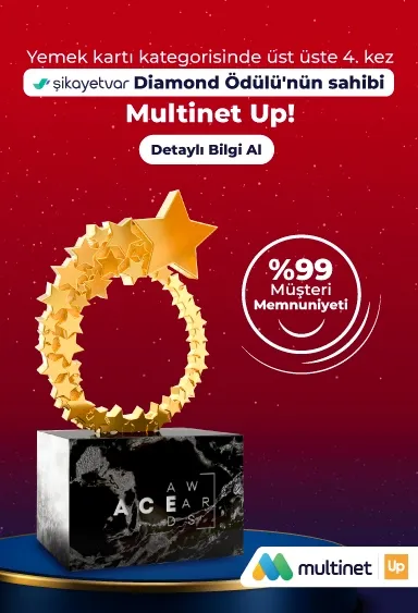 Şikayetvar ACE Awards