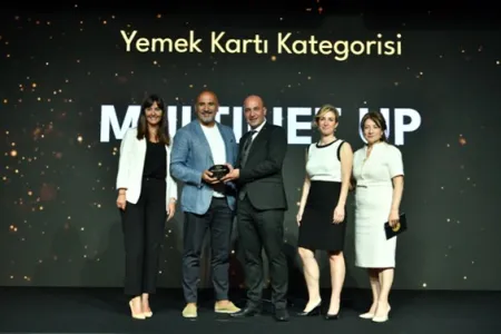 B2B Excellence Awards Yemek Kartı Kategorisi