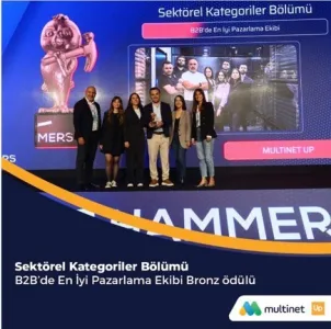 B2B'de En İyi Pazarlama Ekibi 2024