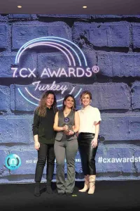 7. CX AWARDS TURKEY