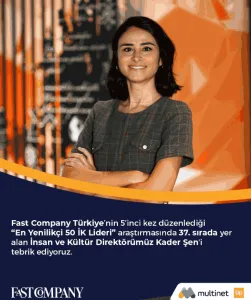 En Yenilikçi 50 İK Lideri